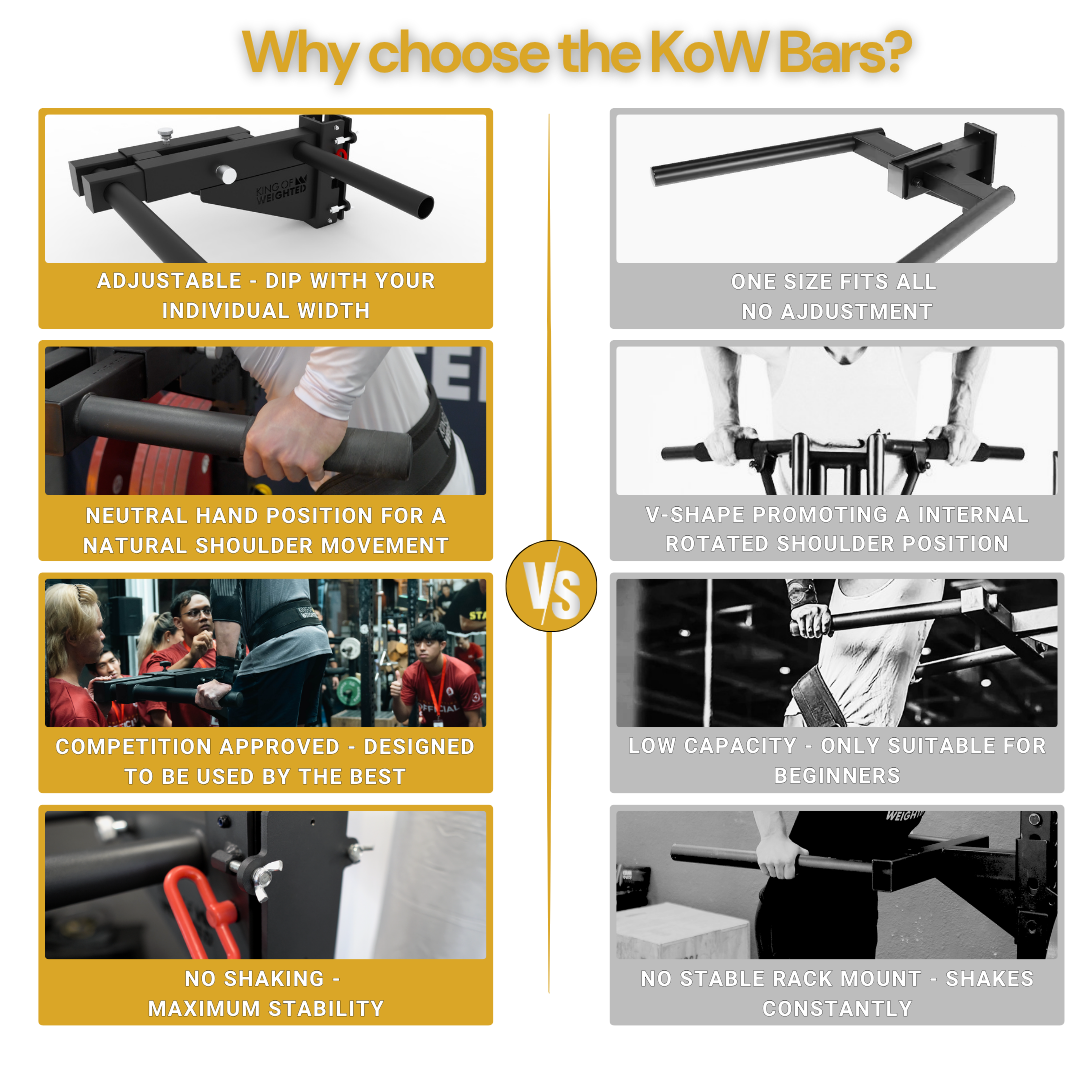 Adjustable Dip Bars - From 48cm to 65cm Dip Width