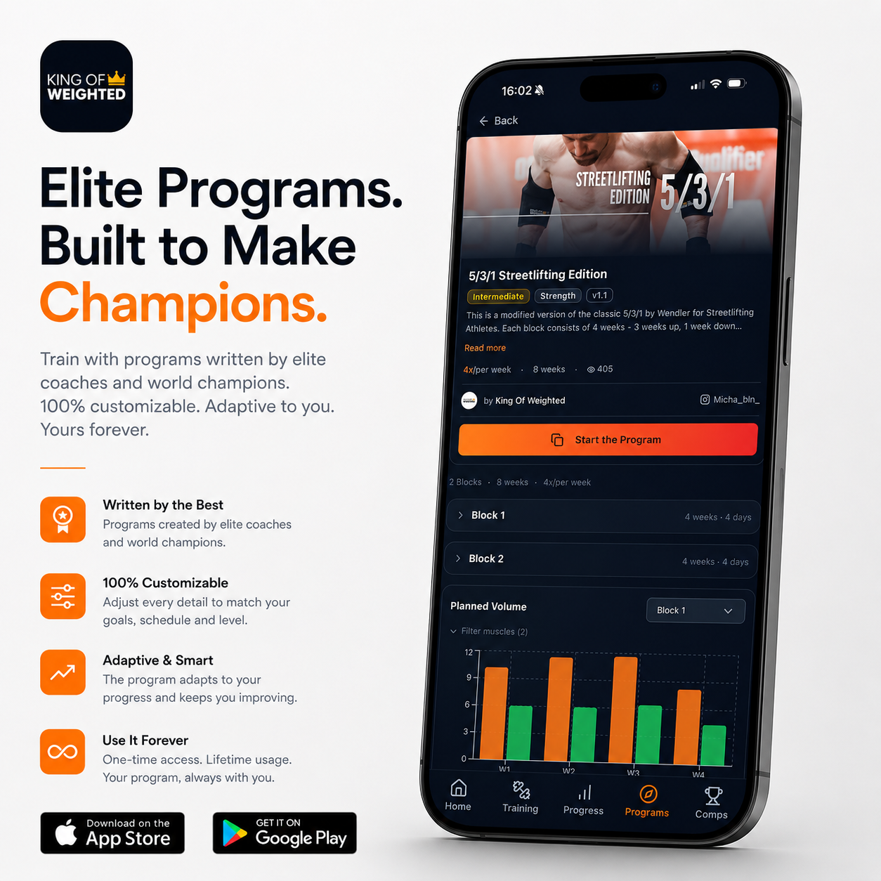 Elite Workout Programs