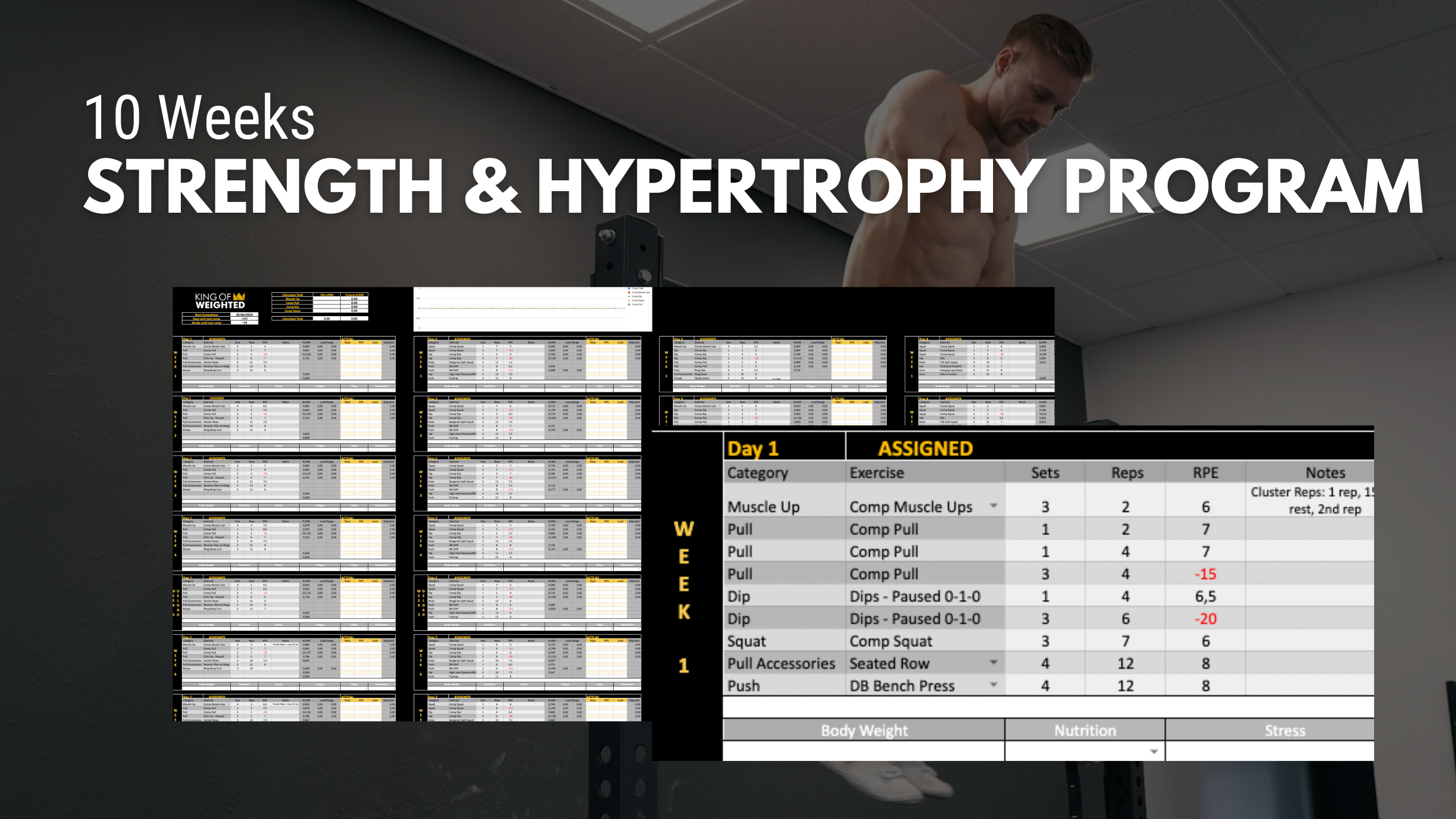 Champions Bundle #1 - Push past limits. Unlock Your Best Physique